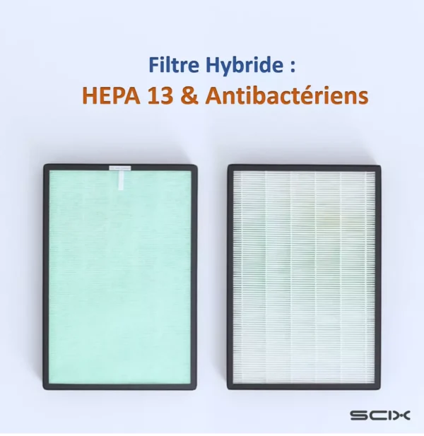 Filtre hybride : HEPA 13 et Antibactériens