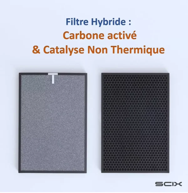 Filtre hybride : Filtre carbone activé et catalyse Non Thermique